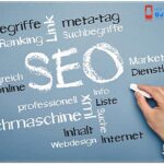 Ankara Pursaklar Ucuz SEO Hizmetleri 0546 9402175